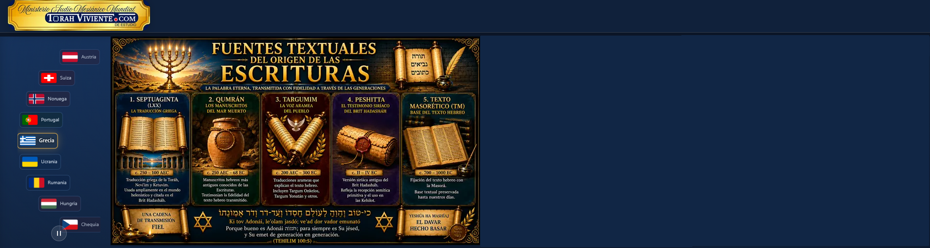 Torah Viviente - Fuentes Textuales